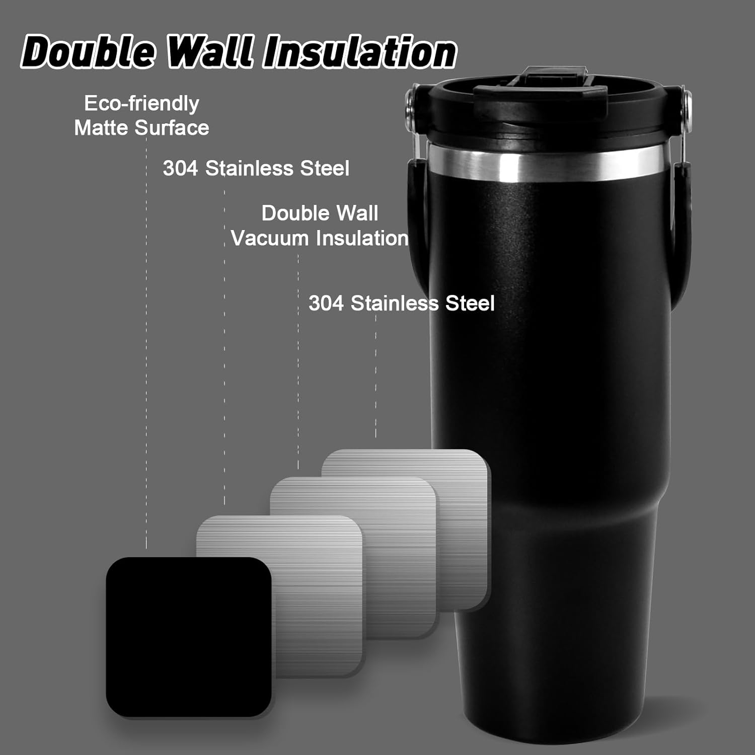 30 oz Tumbler with Handle and Straw Lid, Double Walled Vacuum Insulated Water Bottle Leakproof Tumbler Travel Coffee Mug Thermal Cup, Cupholder Friendly for Office, Home, Sport, Black - Image 4