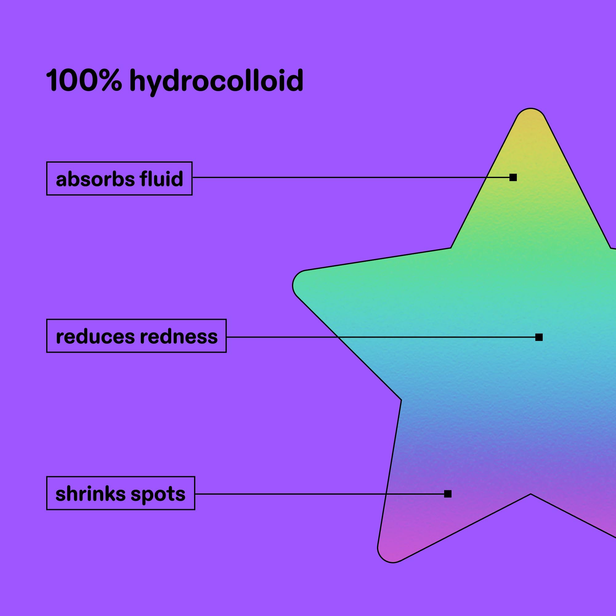 Starface Hydro-Star®, cerotti olografici per brufoli, idrocolloidi, restringimento clinicamente testato in 6 ore, assorbe i liquidi, riduce gli arrossamenti, vegano, cruelty-free, esclusiva Amazon (36