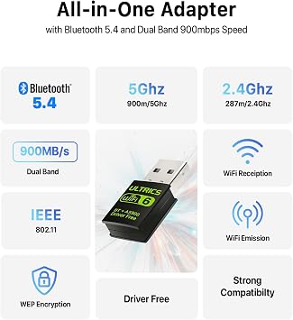 WiFi Bluetooth Adapter for Desktop PC, USB Dual Band 2.4G/5GHz 900Mbps WiFi 6 Wireless Dongle with Bluetooth 5.4, 2-in-1 Adapter for Desktop Laptop, Plug and Play for Windows 11/10/8 Compatible