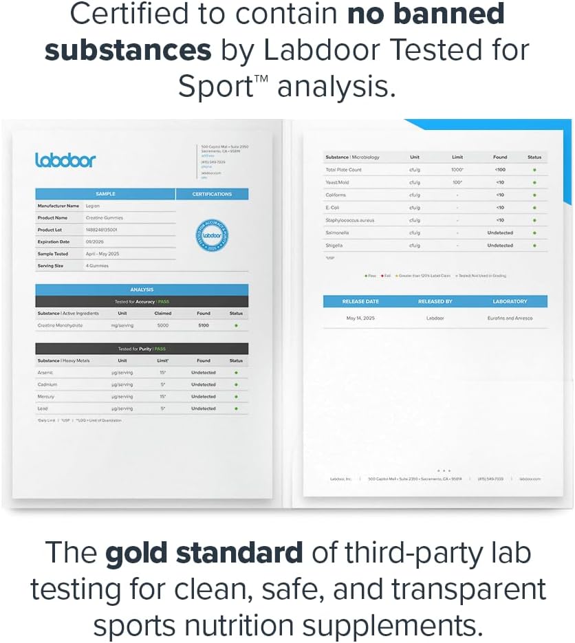 LEGION Creatine Monohydrate Gummies - Clean Creatine Chewables for Muscle Gain, Improving Endurance & Post Workout Recovery - Creatine Supplement for Maximum Absorption (Pink Lemonade) - Image 5