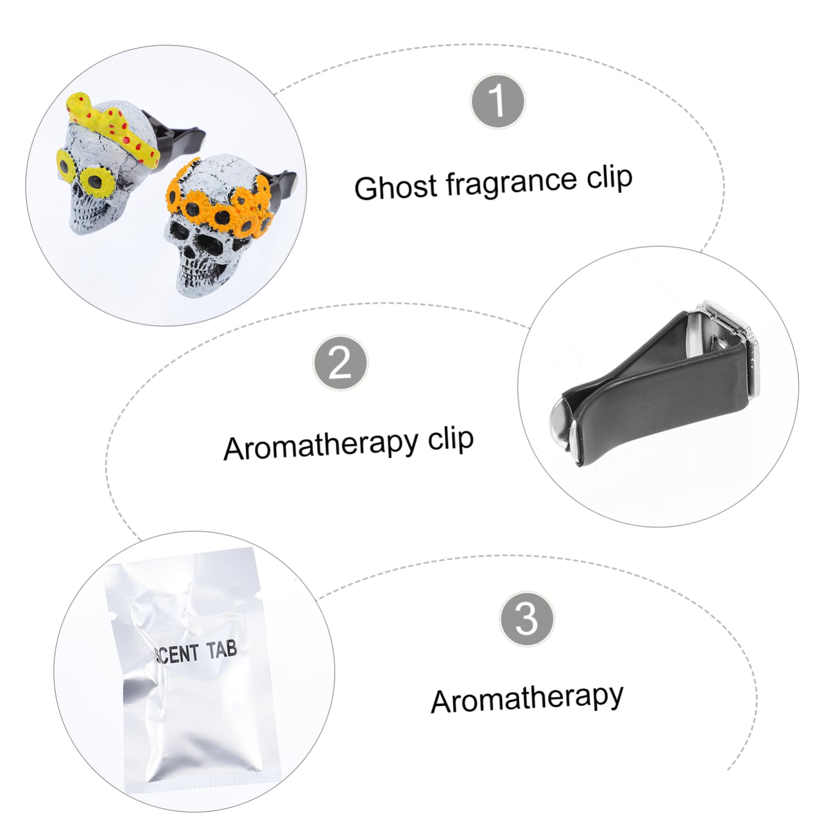 ibasenice 6sätze Aromatherapie Clip-set Für Auto Teiliges Set Mit Ghost-design Duftspender Für Auto-innenraum Dekoratives Zubehör Für Angenehme Atmosphäre Für Büro Und Bad