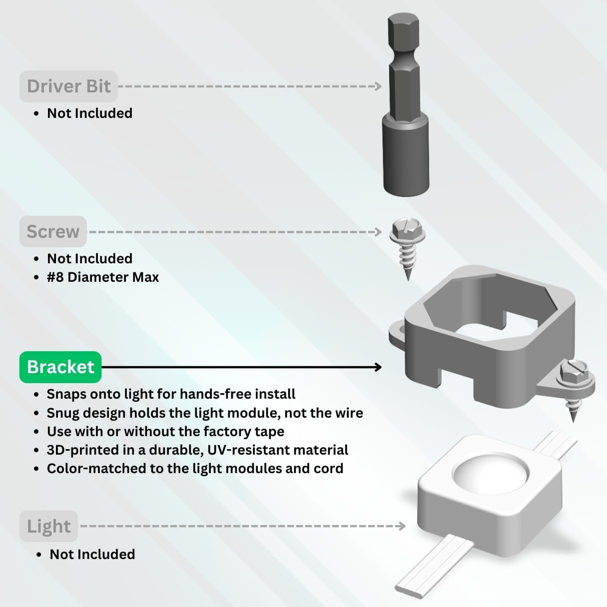 Generic Mounting Bracket for Govee (Non-PRO) Permanent Outdoor LED Lights H705 (72 Pack), White, G705-OG