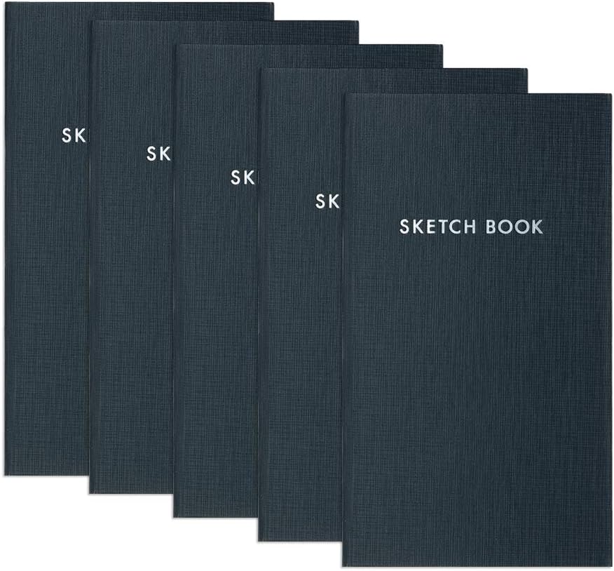 Kokuyo Se-Y7DX5SET Notebook Sketch, 0.1-inch (3 mm) Grid, Charcoal Black, Set of 5