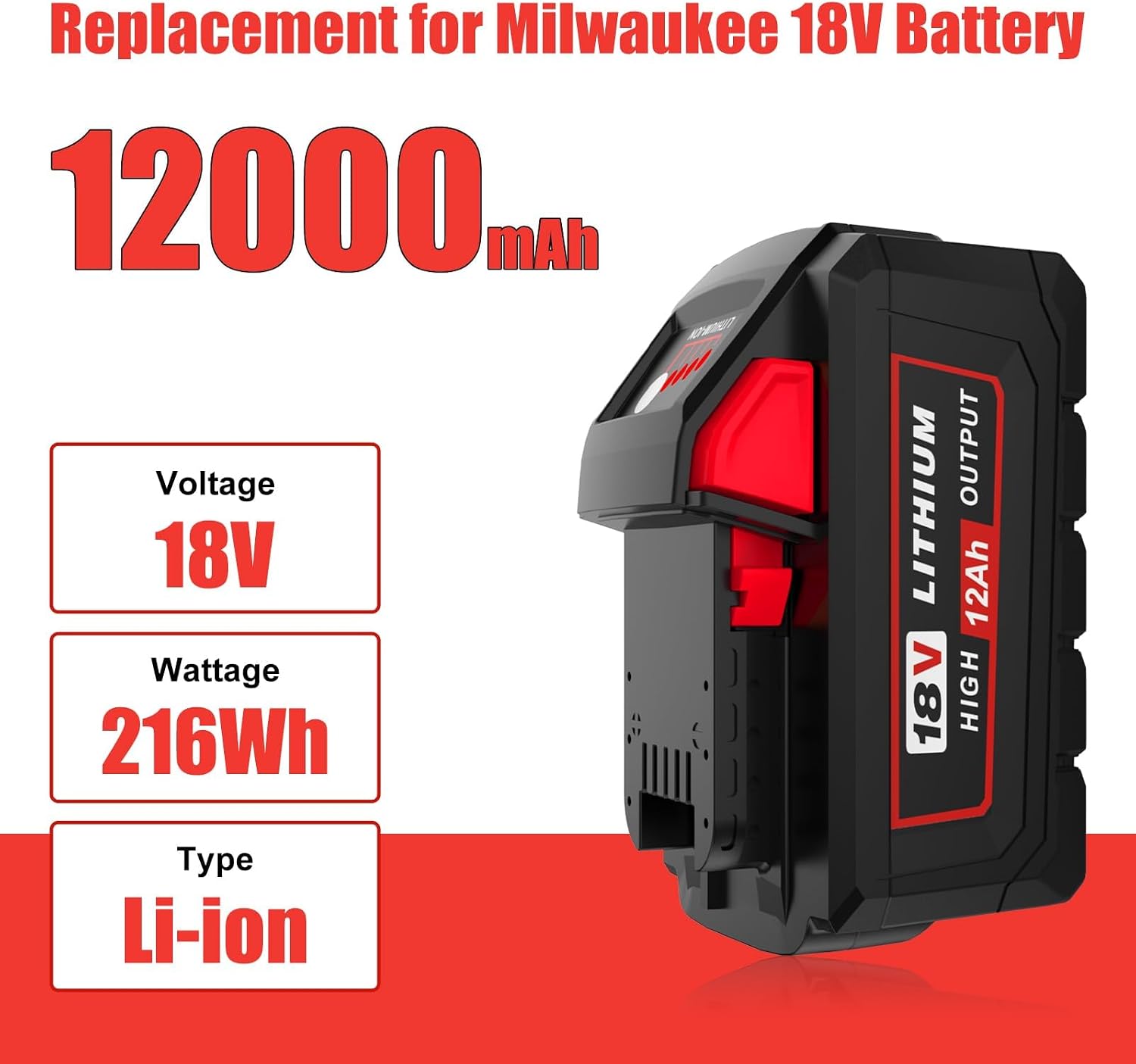 12000mAh 48-11-1815 Replacement for Milwaukee 18 Volt Batteries, Compatible with Milwaukee 18V Drill, Hammer Drill,Vacuum, Impact Driver(Multi-2pc)