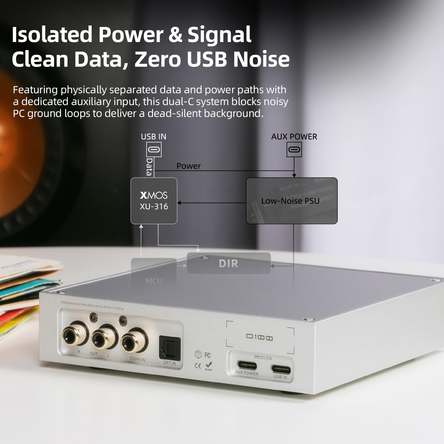 SMSL D100 DAC e amplificatore per cuffie da ufficio, chip ES9081, interfaccia audio a bilanciamento reale per stereo domestico, MQA, ingressi USB/ottico/coassiale, uscite 4,4 mm e 6,35 mm/RCA (nero)