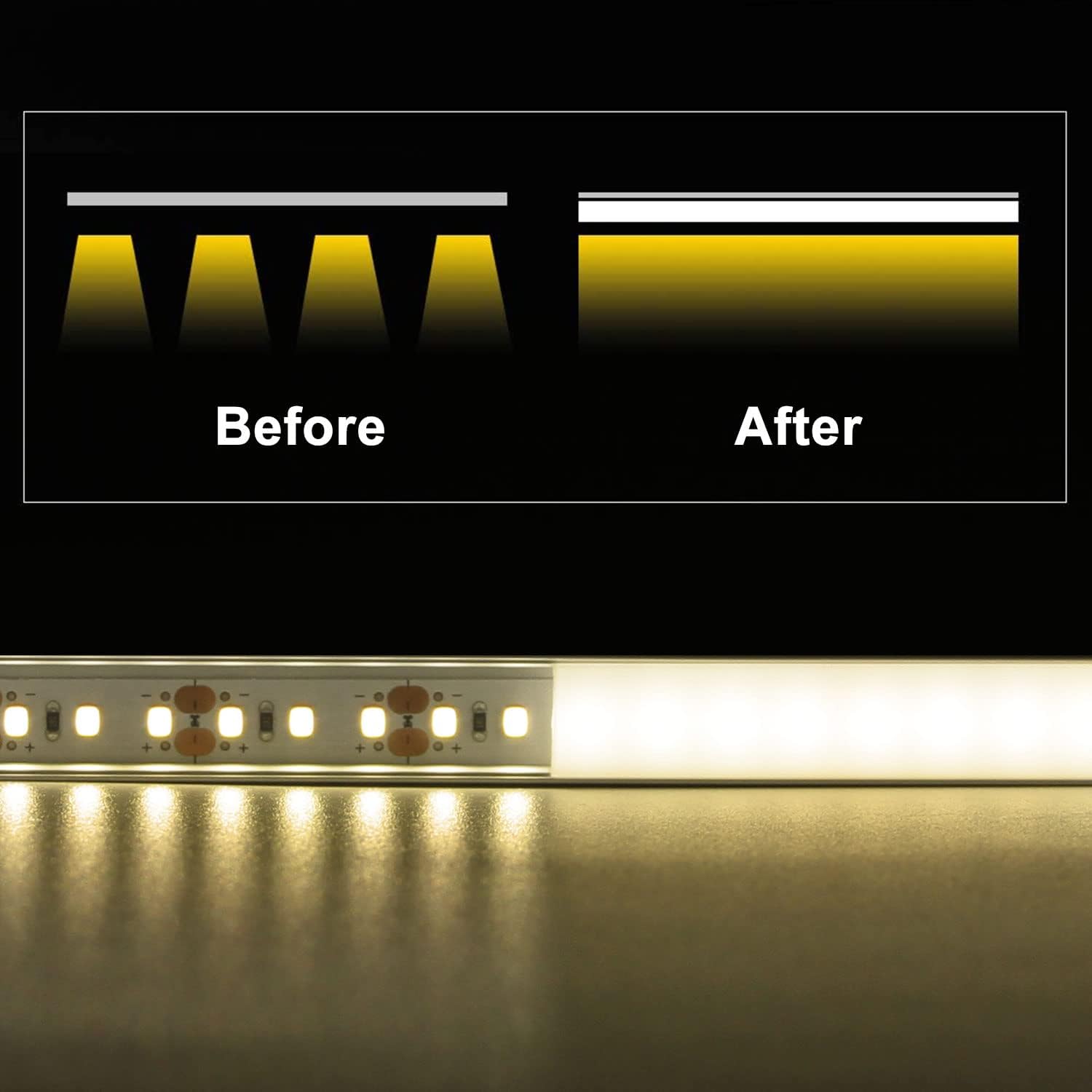 VST 10Pack 3.3 ft LED Aluminum Channel with Milky White Cover U Shape 15x8mm, Led Strip Light Track with End Caps and Mounting Clips Accessories, Aluminum Profile for Led Strip Lights