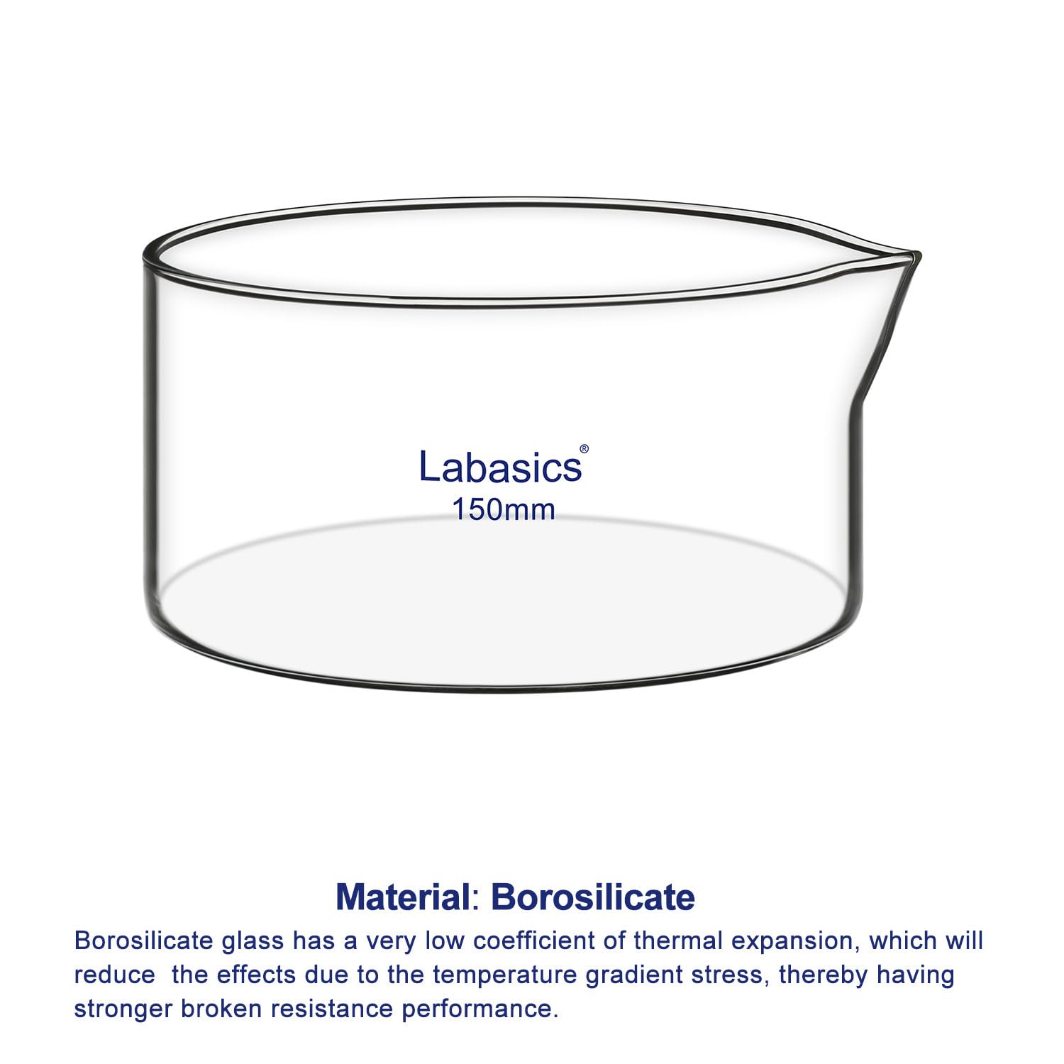 Labasics Piatto per Cristallizzazione con Becco e Bordo Rinforzato, Design a Parete Spessa Alta Borosilicato Vetro, Piatti per Cristallizzazione Riutilizzabili per Cristallizzazione ed Evaporazione