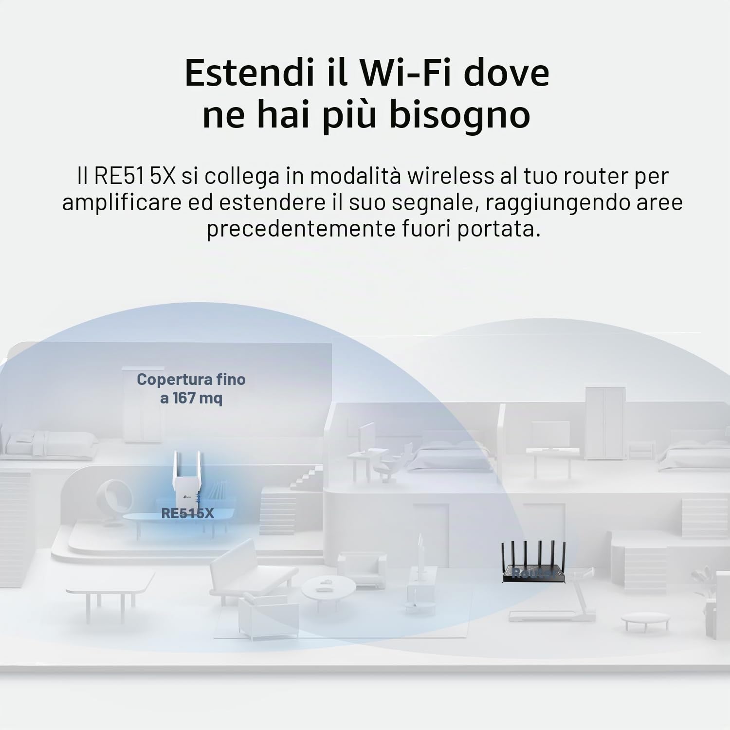 TP-Link RE515X AX1500 WiFi 6 Range Extender w/Ethernet | Amplificatore ripetitore wireless dual-band 1.5G | Fino a 1800 piedi quadrati, 64 dispositivi | Booster di segnale Internet | Configurazione