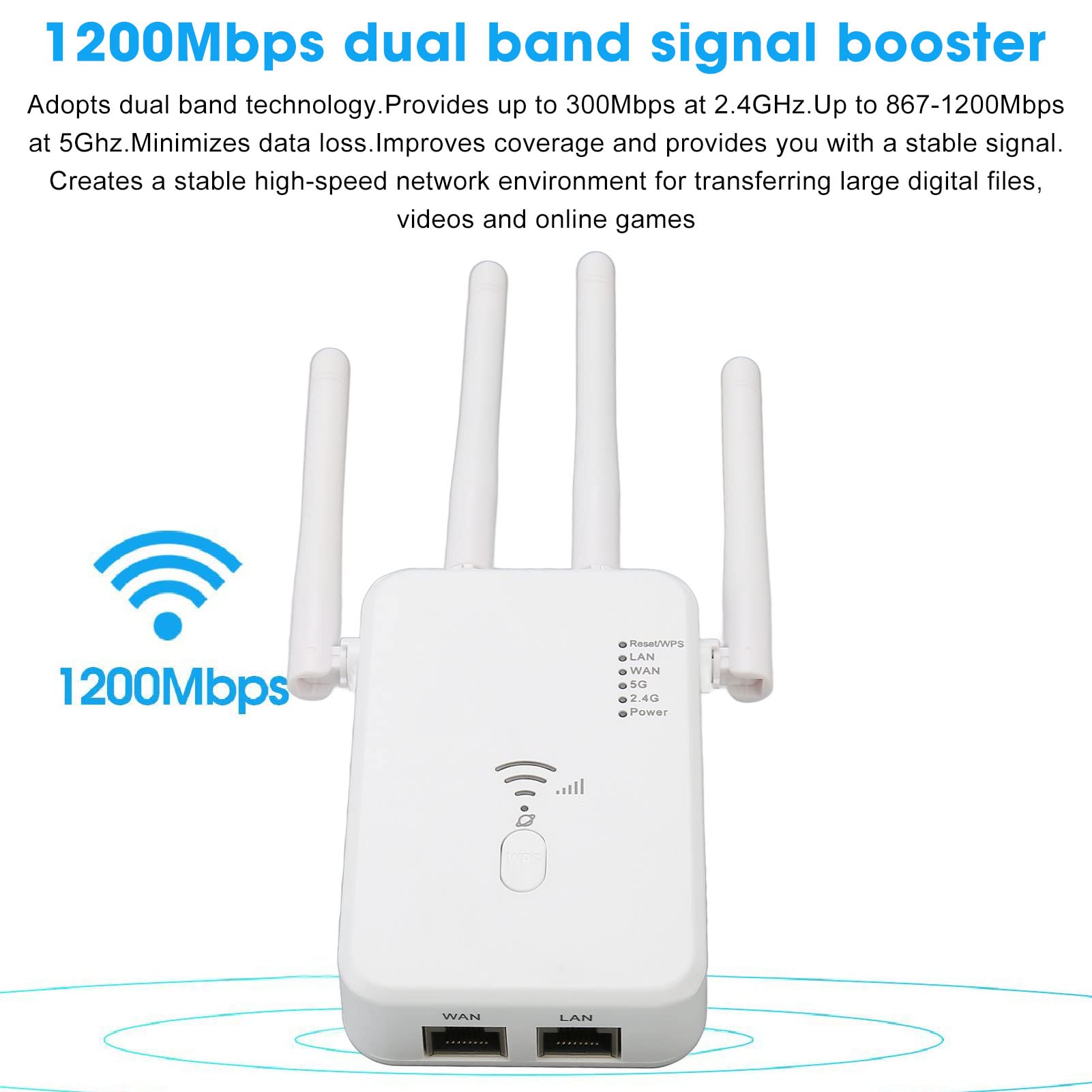 Yunseity Extension WiFi, Amplificateur WiFi Double Bande 5G Prend en Charge Plus de 105 Appareils, Répéteur de Signal sans Fil avec Port Ethernet, Amplificateur de Signal (Prise UE)