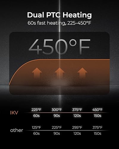 Miniatura 10 de Rizador de barril extra largo de 1 pulgada, varita de cerámica de turmalina profesional de doble voltaje