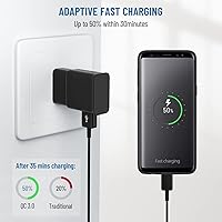 Vista 3 de Cargador USB C, Cargador Rápido Samsung con Cable USB Tipo C de 2m para Samsung Galaxy S8/S9/S10/S10 Plus/S10E/S20/S20 Plus/S21/S21 Ultra/S22/S22