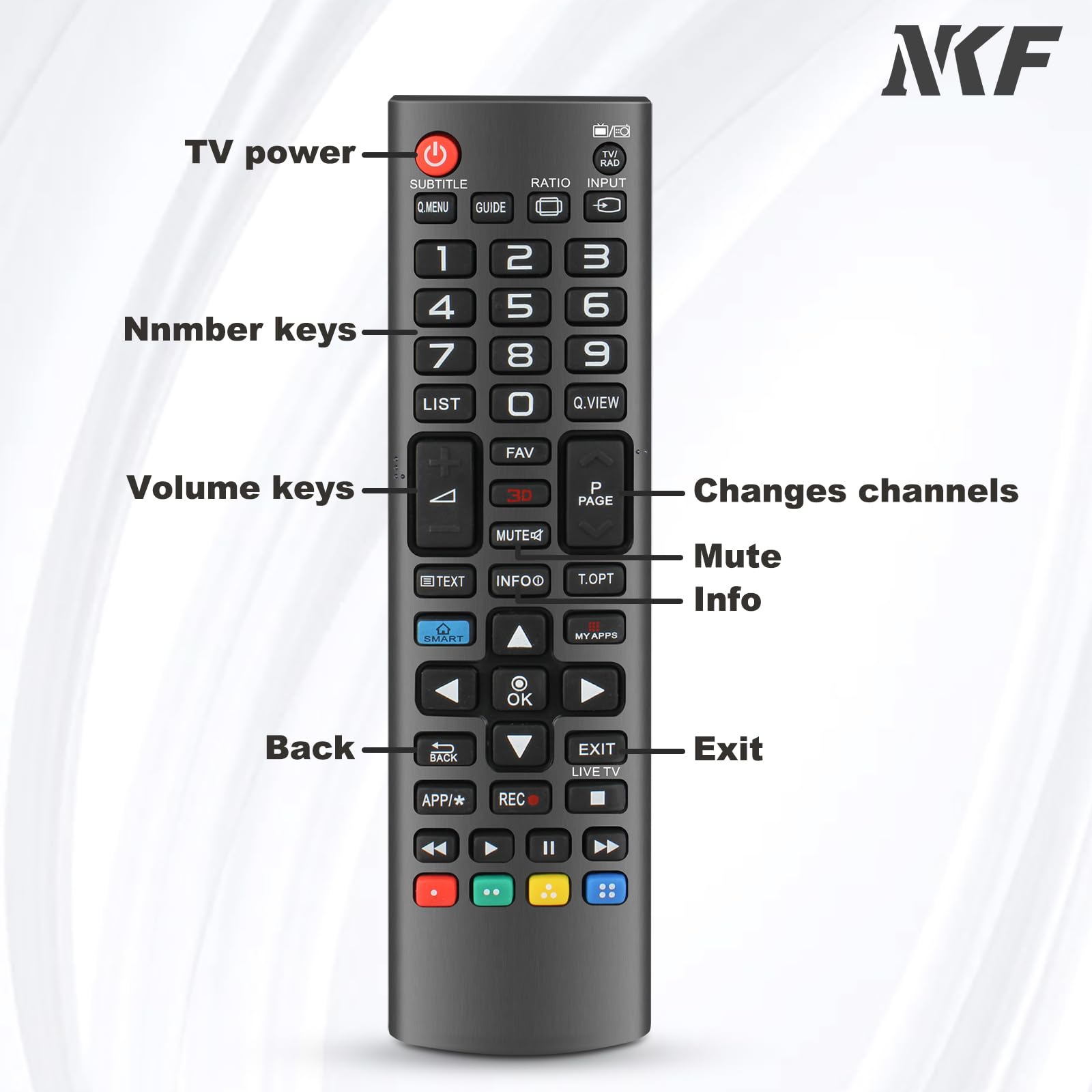 Amazon.com: AKB73715601 Remote Control for L-G TV Remote