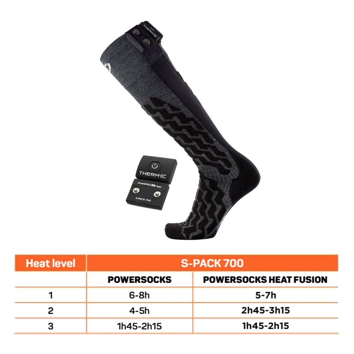 Amazon.com: Therm-ic S-Pack 700 Sock Batteries - Compatible with