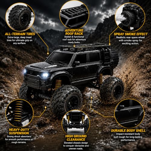Image of Defender Black