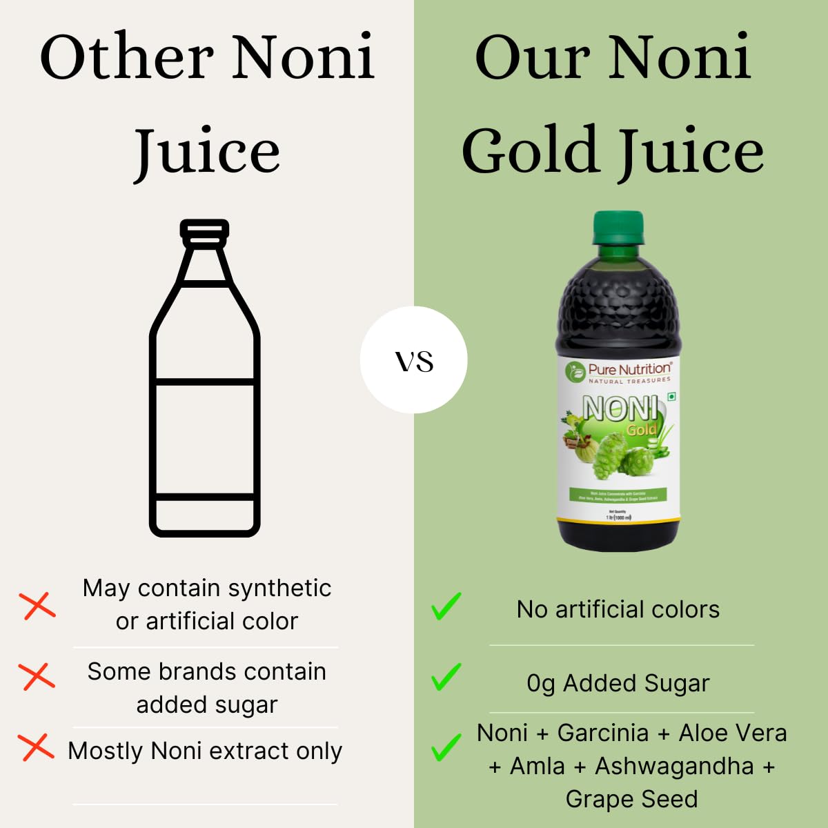 Pure Nutrition Noni Gold Detox Juice 1L | Body Detox Drinks for Cleansing Body With Garcinia, Aloe Vera, Amla, Ashwagandha & Grape Seed Extract | Supports Diabetes Care, Digestion, Immunity & Skin Health 2