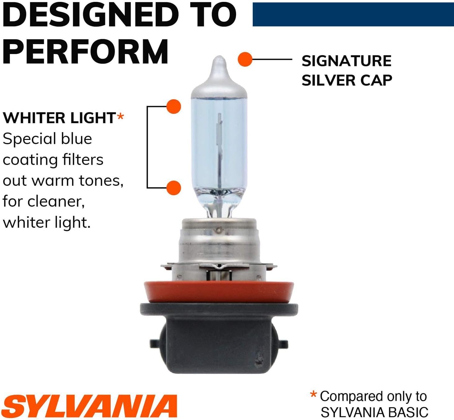 SYLVANIA - H11 SilverStar - High Performance Halogen Headlight Bulb, High Beam, Low Beam and Fog Replacement Bulb, Brighter Downroad with Whiter Light (Contains 1 Bulb)