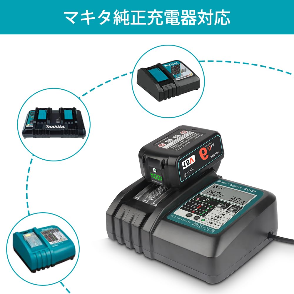 Amazon.co.jp: zingelyウェイトレーWaitley互換マキタ18vバッテリー2