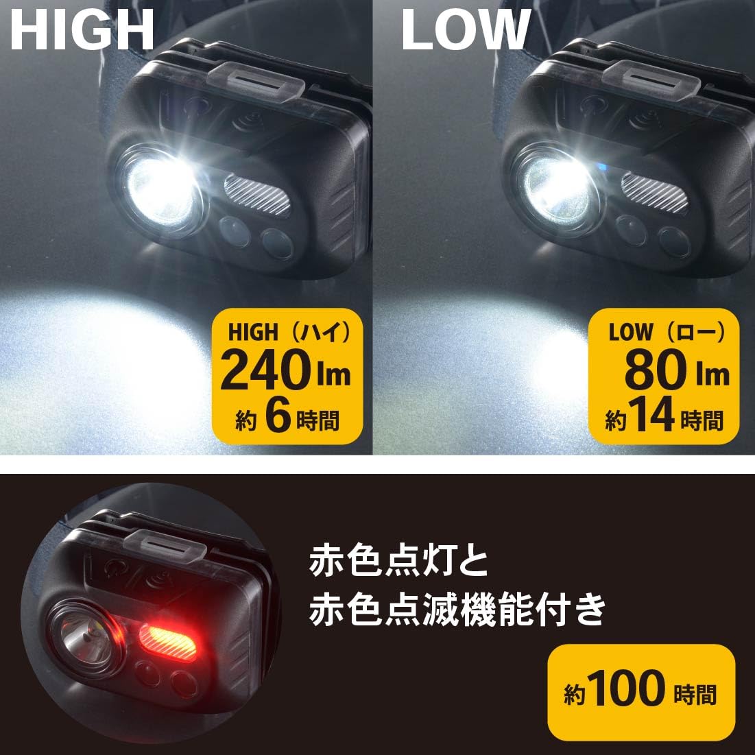 Amazon.co.jp: オーム(OHM) 電機 LEDヘッドライト 人感センサー