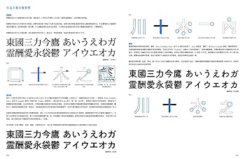 TYPO LATINO フォントブック Soapopera - a Daring and Experimental New Font - TYPE01