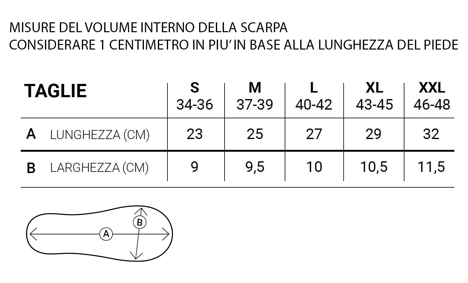 OPTIMA EUROPA Trattamento Ulcera Diabetica delle fasi post operatorie fratture piede Art. TO-EUR001 Size XXL