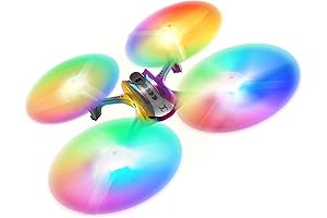 Nova Light FX: Supernova of Sky Drones