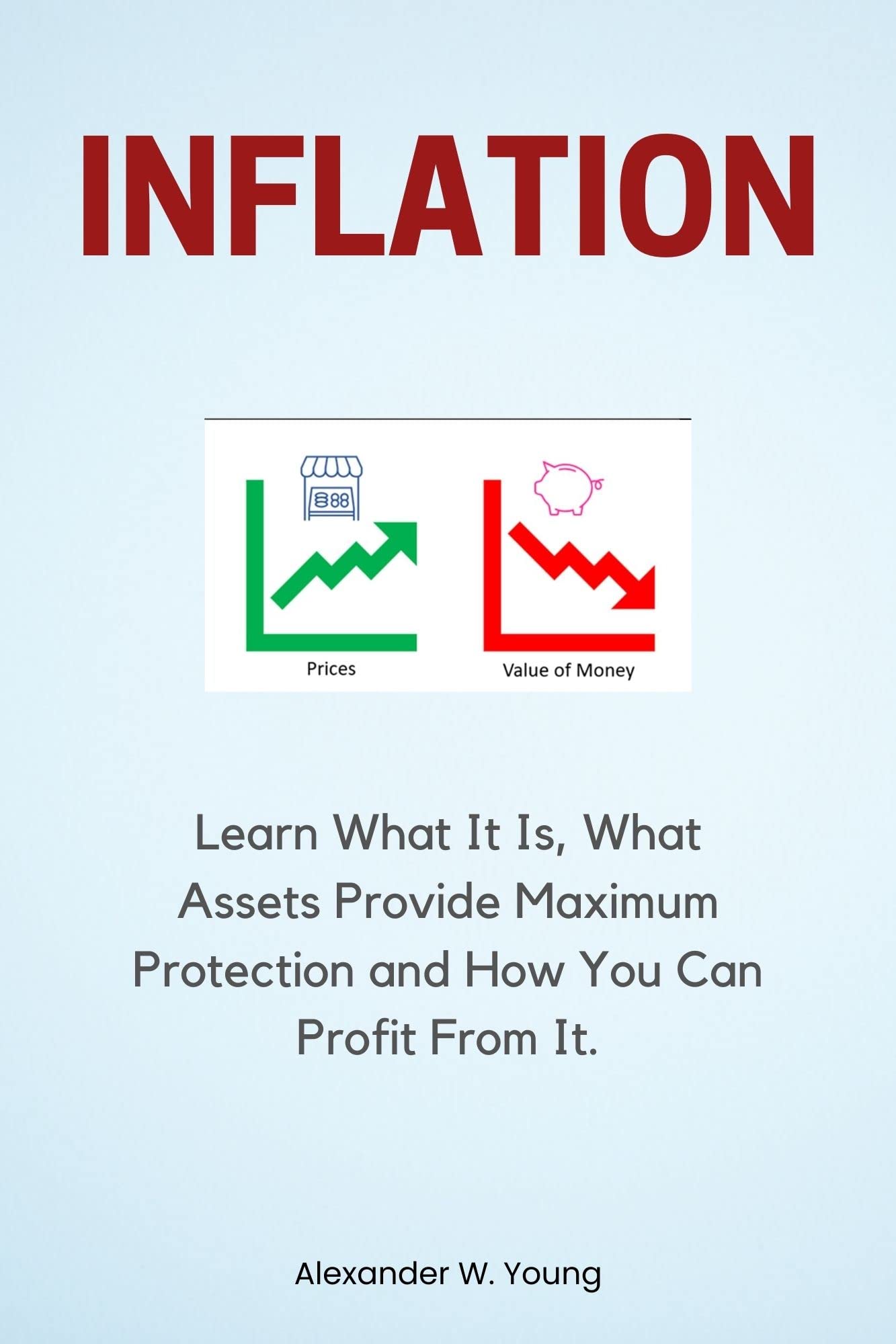 Inflation: Learn What It Is, What Assets Provide Maximum Protection and How You Can Profit From It.
