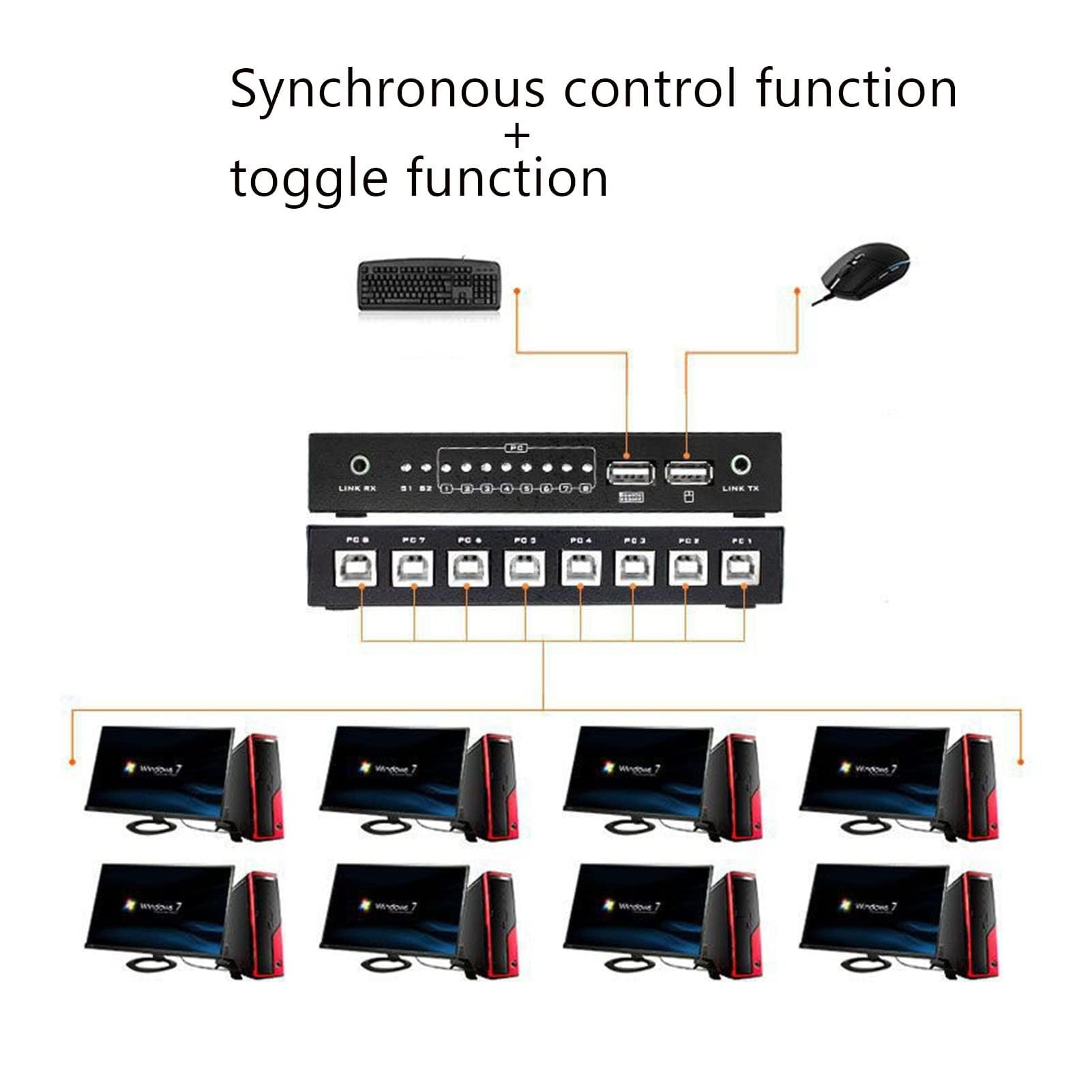 Sincronizzatore Intelligente A 8 Porte - Controller Di Sincronizzazione Tastiera Mouse USB, Switch KVM, Controller Di Sincronizzazione Shell Plug And Play, Di Gioco