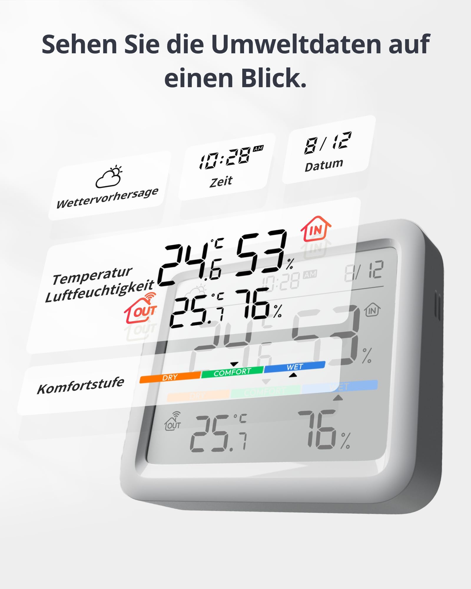 SwitchBot Wlan Wetterstation Funk mit Außensensor, Matter Hygrometer Thermometer Innen, Temperatursensor mit IP65 Außenthermometer und Matter Hub, Kompatibel mit Alexa, Apple Home, Google Home