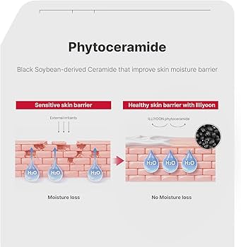 Amazon.com: Illiyoon Ceramide Ato Concentrate Cream | Moisturizer