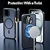 Product Photo 2