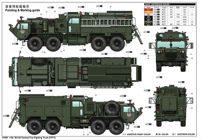 トランペッター 01067 1/35 M1142 タクティカル消防車 完成品 Amazon | トランペッター 1/35 HEMTT M1142 タクティカル消防車