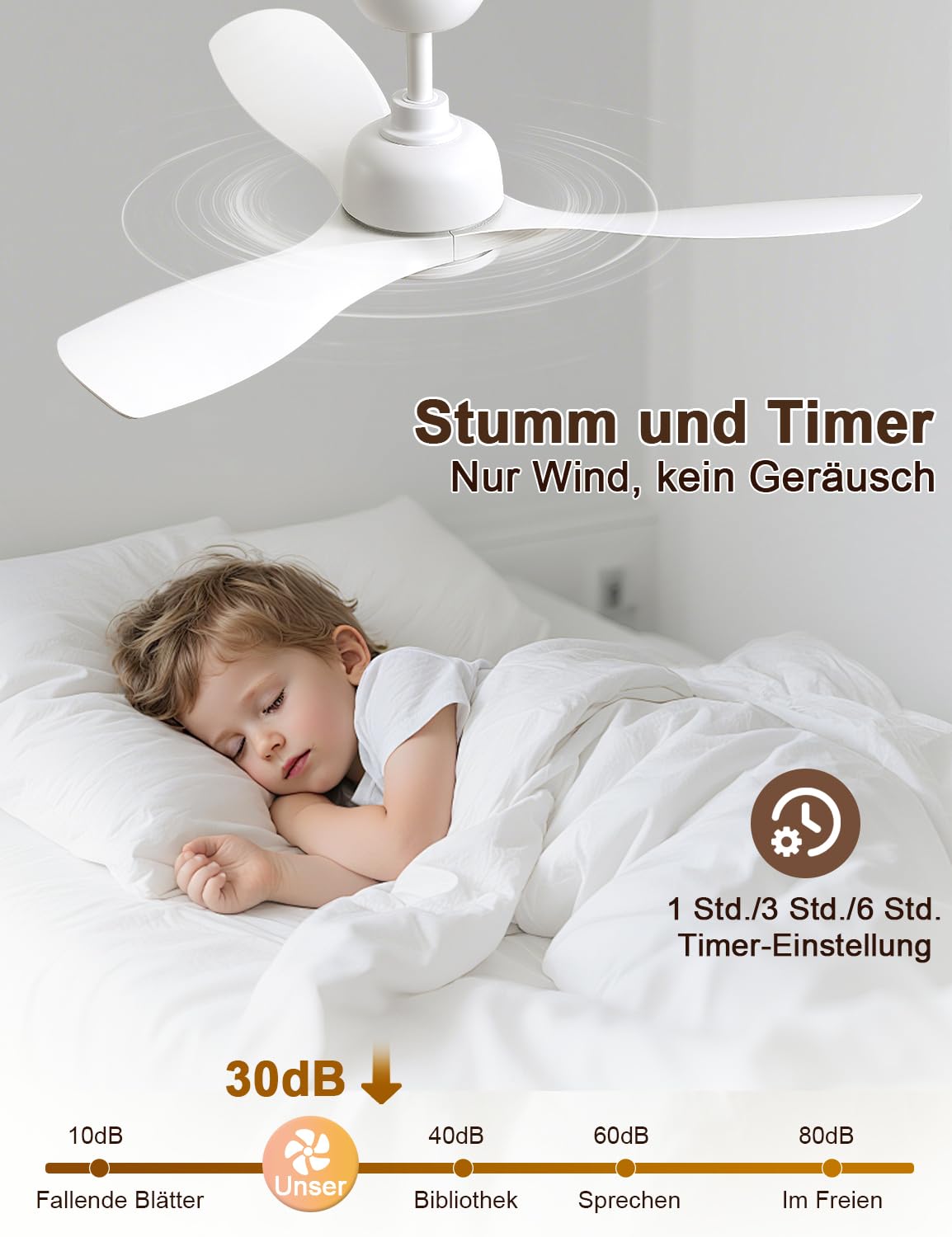 42-Zoll Weiß Deckenventilator mit Beleuchtung Outdoor Leise, Deckenventilator und Fernbedienung für den Außenbereich, Deckenventilator für Schlafzimmer und Wohnzimmer