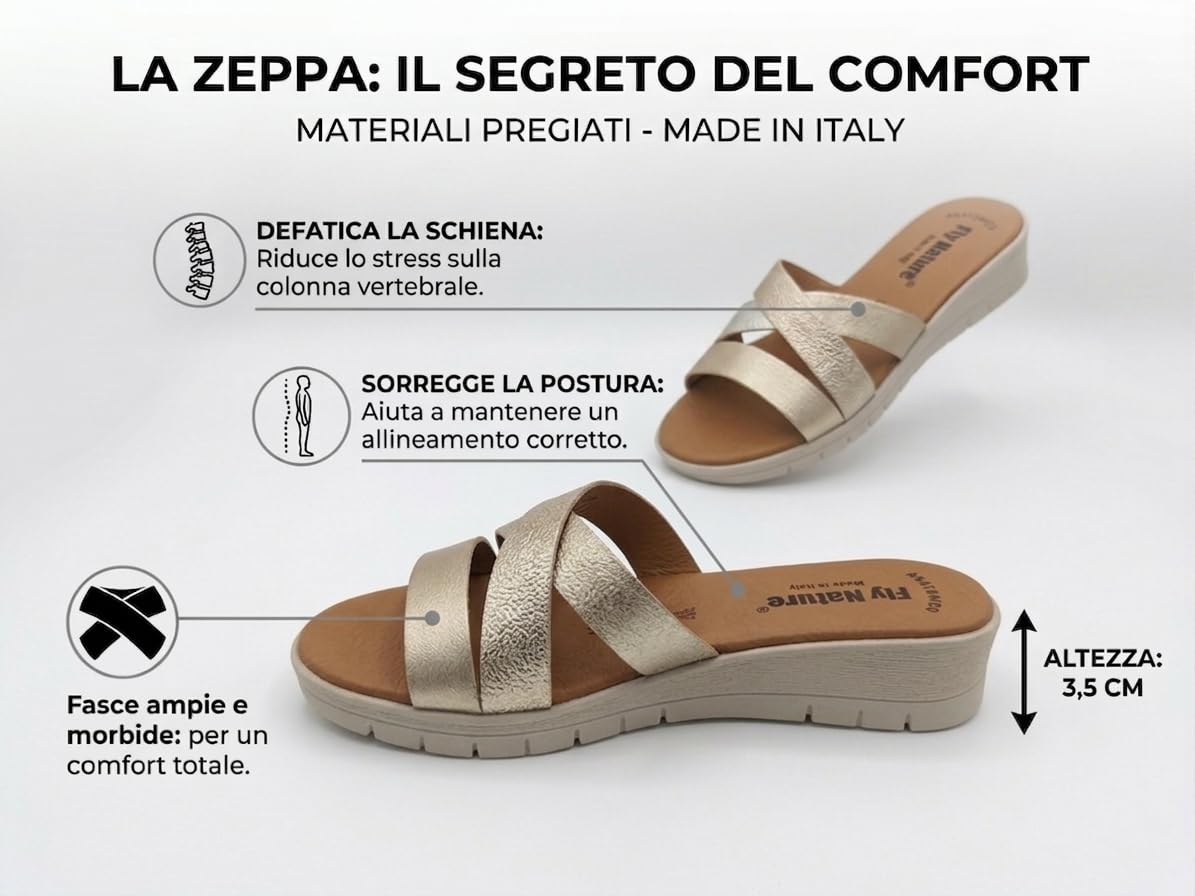 Fly Nature Nives Ciabatte Donna Estive Zeppa, Eleganti Sandali in Pelle, Ciabatta Fascia Estiva da Spiaggia, Casa e Mare