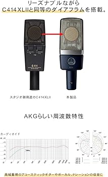 Amazon.co.jp: AKG コンデンサーマイク C214 + デスクアームマイク