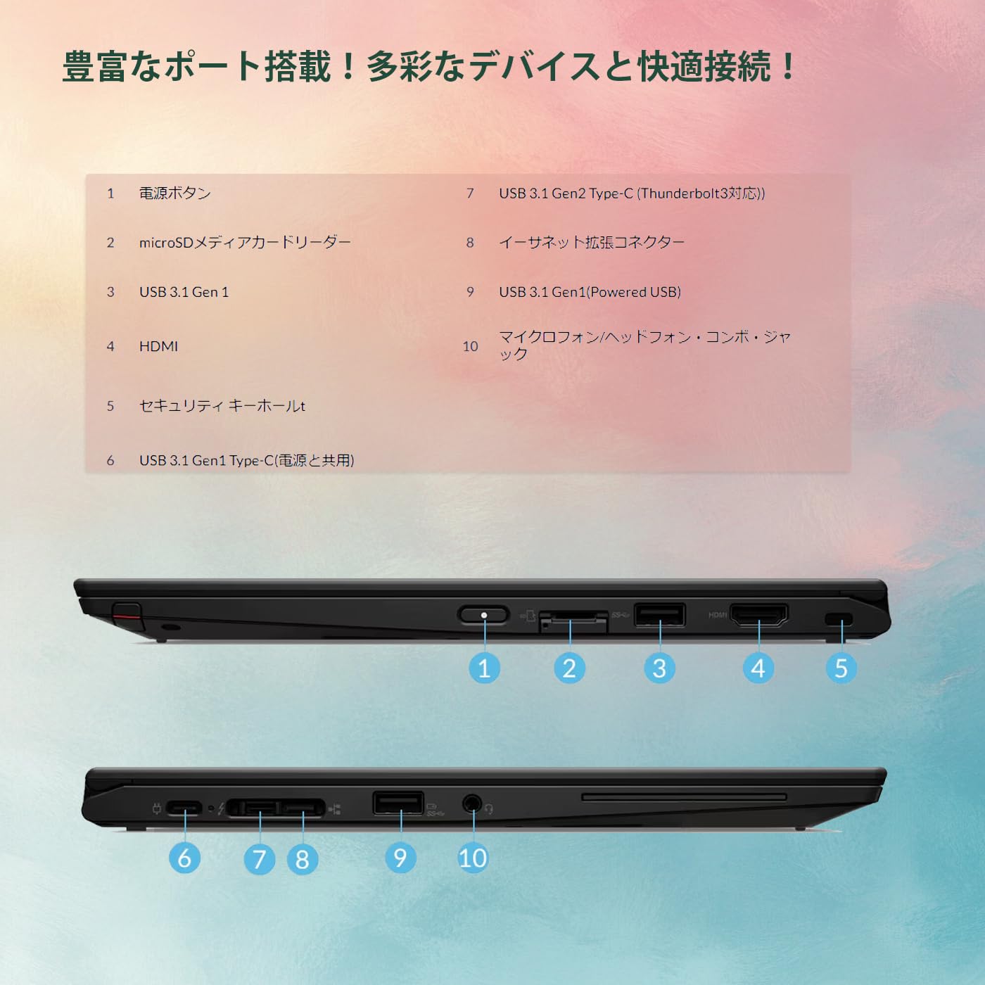Amazon.co.jp: 中古整備 レノボノートパソコン13.3インチFHD インテル 