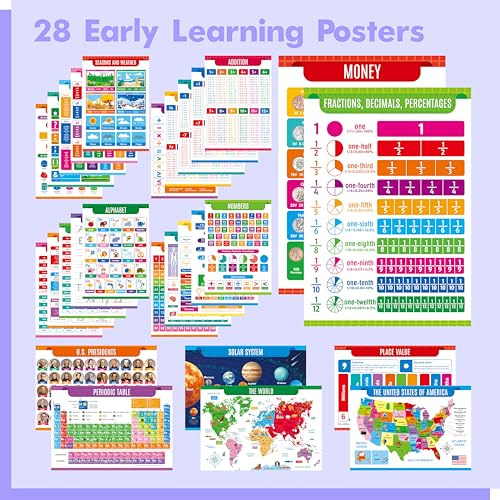 Image of 28 Educational Posters for Kids, All-in-One Set Learning Posters-Periodic Table, Mathematics, USA & World Map, Human Body, PET Film Coated Educational Posters For Classroom Decor, School Supplies