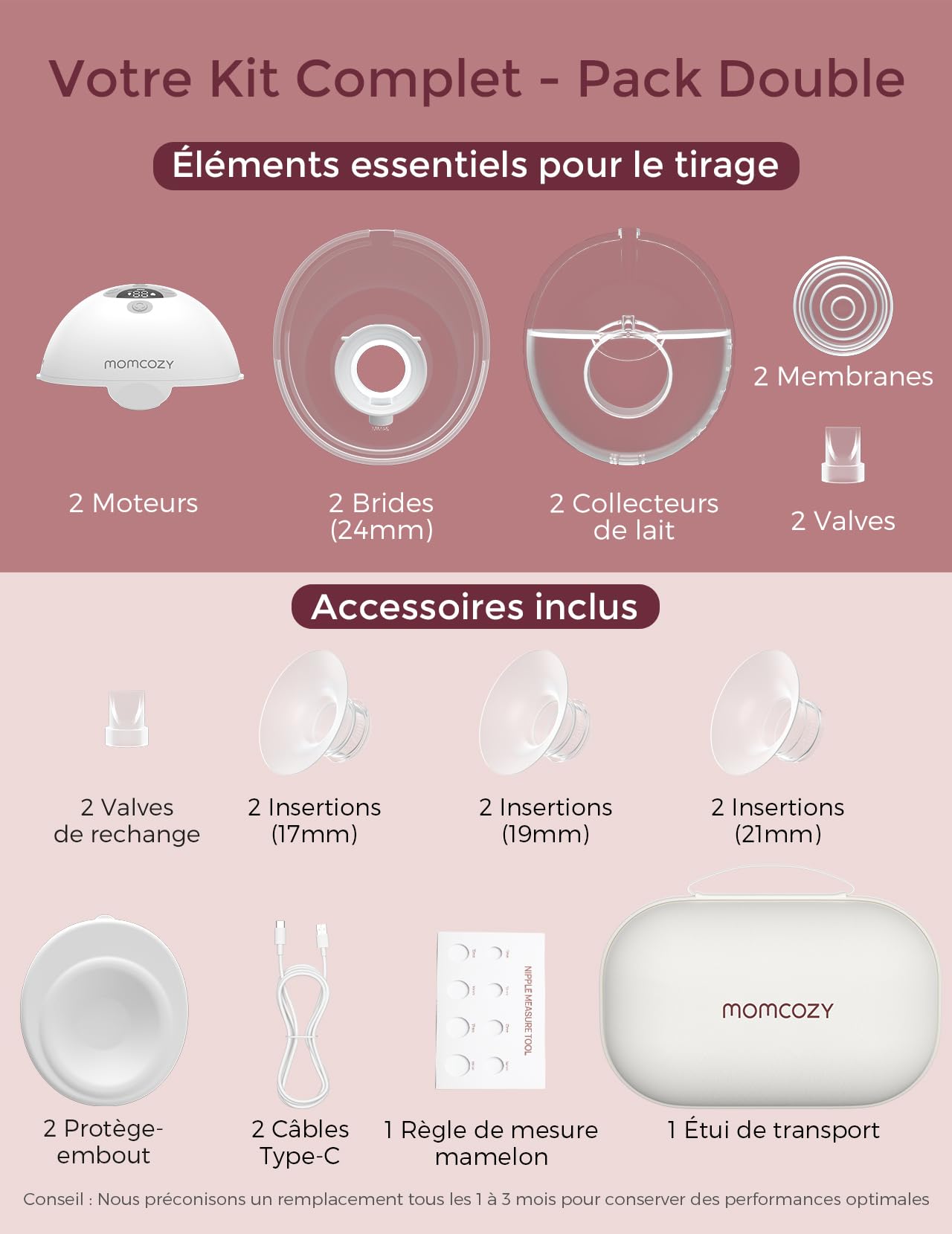 Momcozy M5 Tire Lait Gris, 2 Pièces