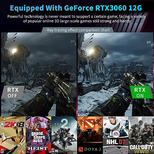 Mini PC Gaming, Piccolo Computer Desktop Core i9-12900F fino a 5,1GHz, Windows 11 Pro, 64G DDR5| 2T M.2 PCIE4.0 SSD, GeForce RTX3060 12G, Doppia LAN, Quattro Display, Uscite 8K, WiFi6E/BT5.3 - PC Desktop - Immagine 2