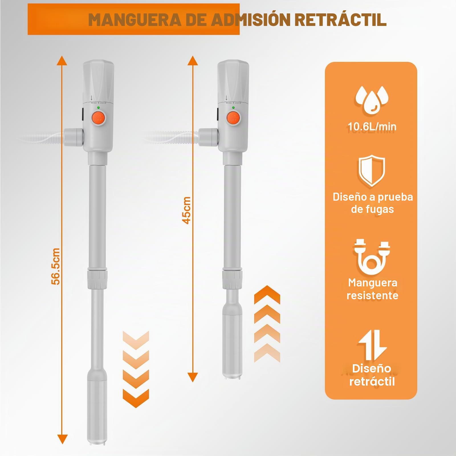 Bomba de Transferencia de Combustible Bomba de Gasolina Funciona con USB-C/AA 10.6 l/min con Parada Automática y Manguera Retráctil, Bomba de Líquido Portátil Transfiere Gasolina Gasoil Combustible
