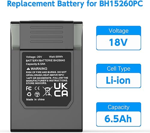 Miniatura 3 de Vacuum Battery for Hoover OnePwr series Lithium Ion Battery BH25040 BH15030 BH15260 BH25030 BH53310 BH53420PC BH53352V2 Compatible with All Hoover