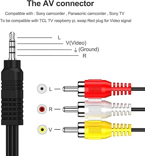 Miniatura 2 de XIUXIU Cable de video para videocámara AV de 0.138 in a RCA, cable adaptador TRRS macho a 3 RCA macho para TV, teléfonos inteligentes, MP3,