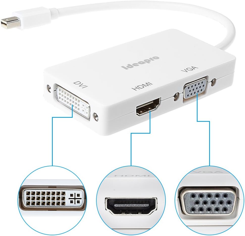 Ideapro Thunderbolt Mini Display Port Mini DP to HDMI / VGA / DVI Adapter Cable Converter Full HD 1080p For Apple Mac Macbook Pro Air mini