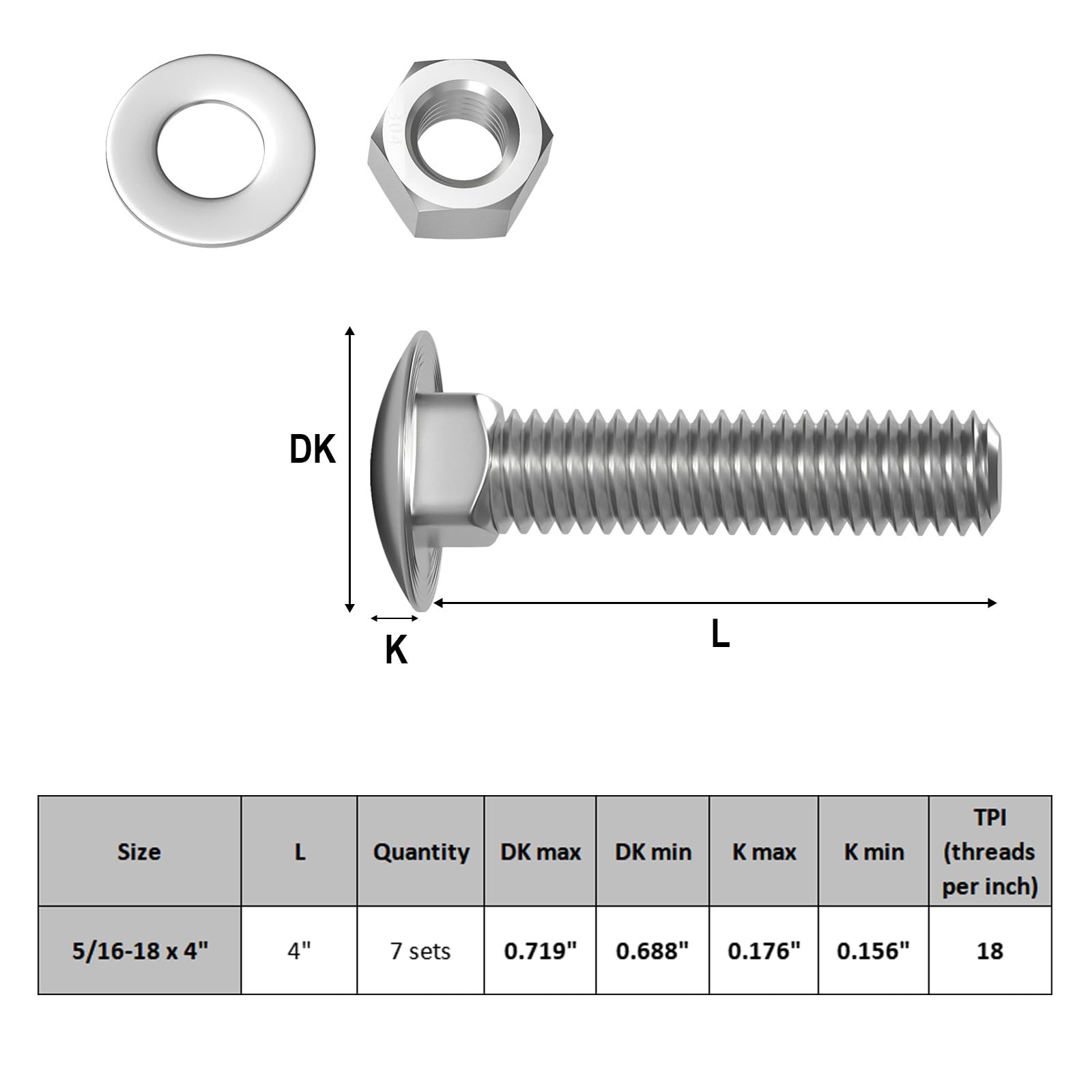 5/16-18 X 2-1/2" Hex Head Bolts Screws, Nuts, Flat And Lock Washers - View #10