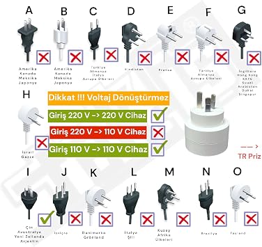 Single-Business I Type Plug Converter – China Australia New Zealand Plug Turkish Socket Converter Travel Adapter