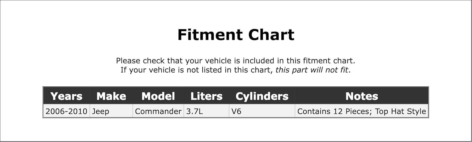 Engine Valve Stem Oil Seal Set Compatible With Jeep Commander 3.7L V6 2010 2009 2008 2007 2006 P-1236487