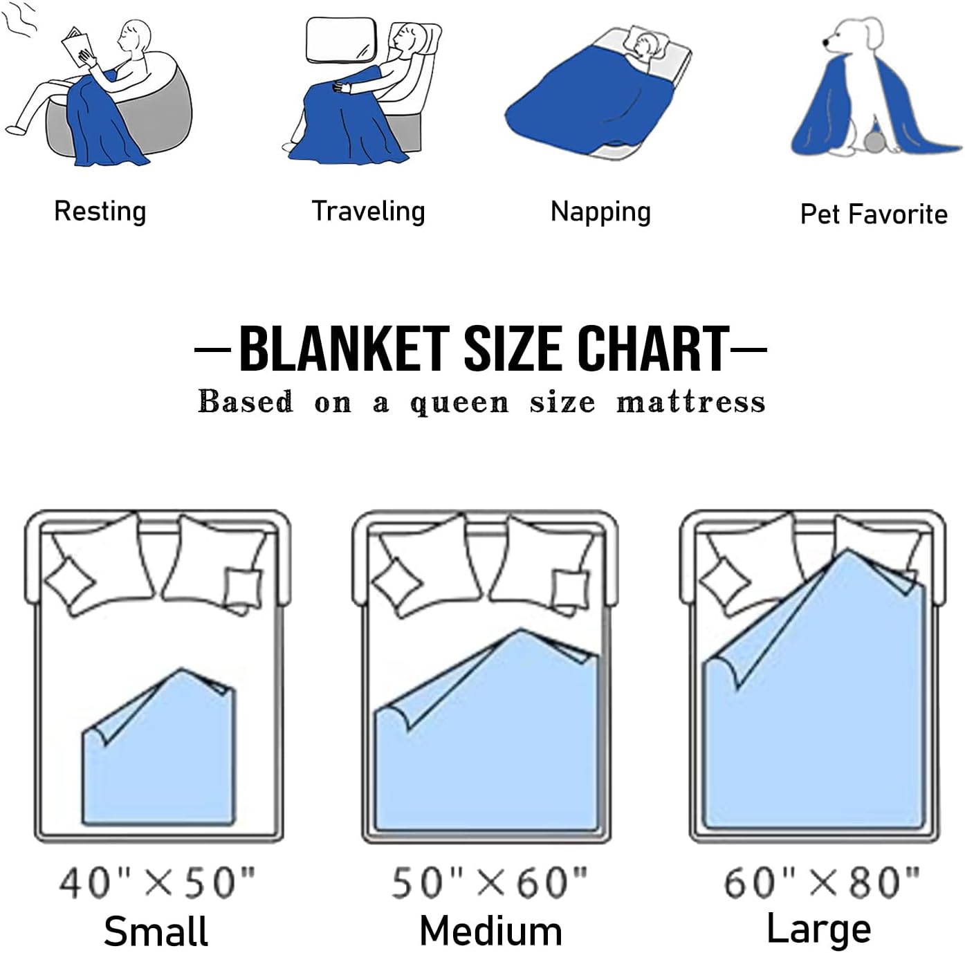 Christian Gifts for Women, God Says I Am Throw Blanket 50"X60", Inspirational Religious Birthday Gifts for Coquette Pink Bow Bible Verse Blanket, Christian Faith Jesus God Prayer Gift for Christmas - Image 7