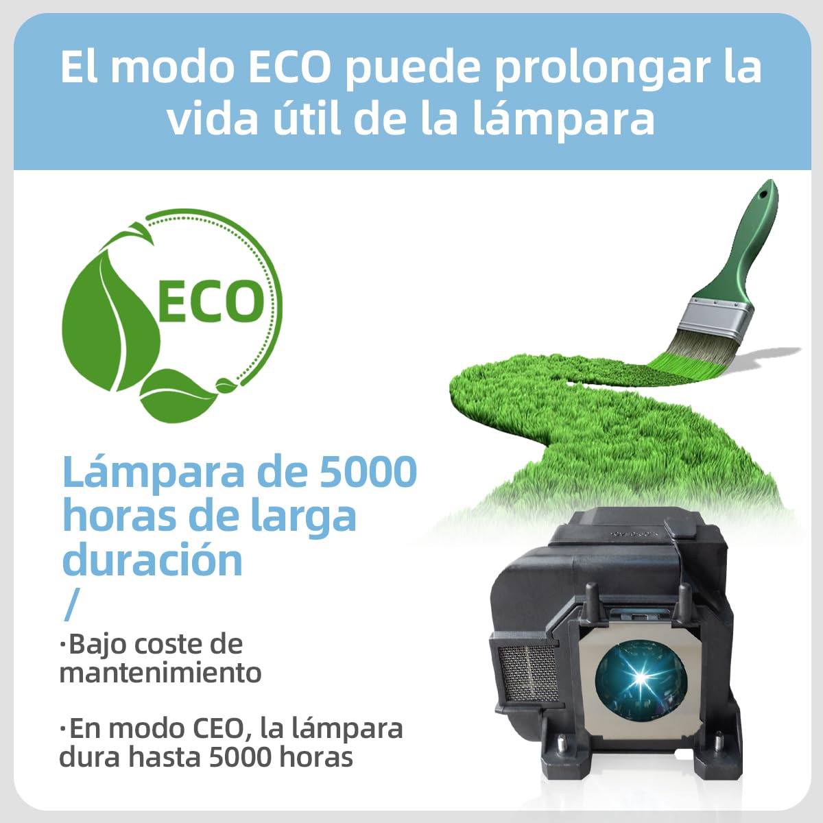 Lampada Proiettore Per Epson ELPLP75/V13H010L75 PowerLite 1940W 1945W 1950 1955 1960 1965 EB-1940W EB-1945W EB-1950 EB-1955 EB-1960 EB-1965 Videoproiettore