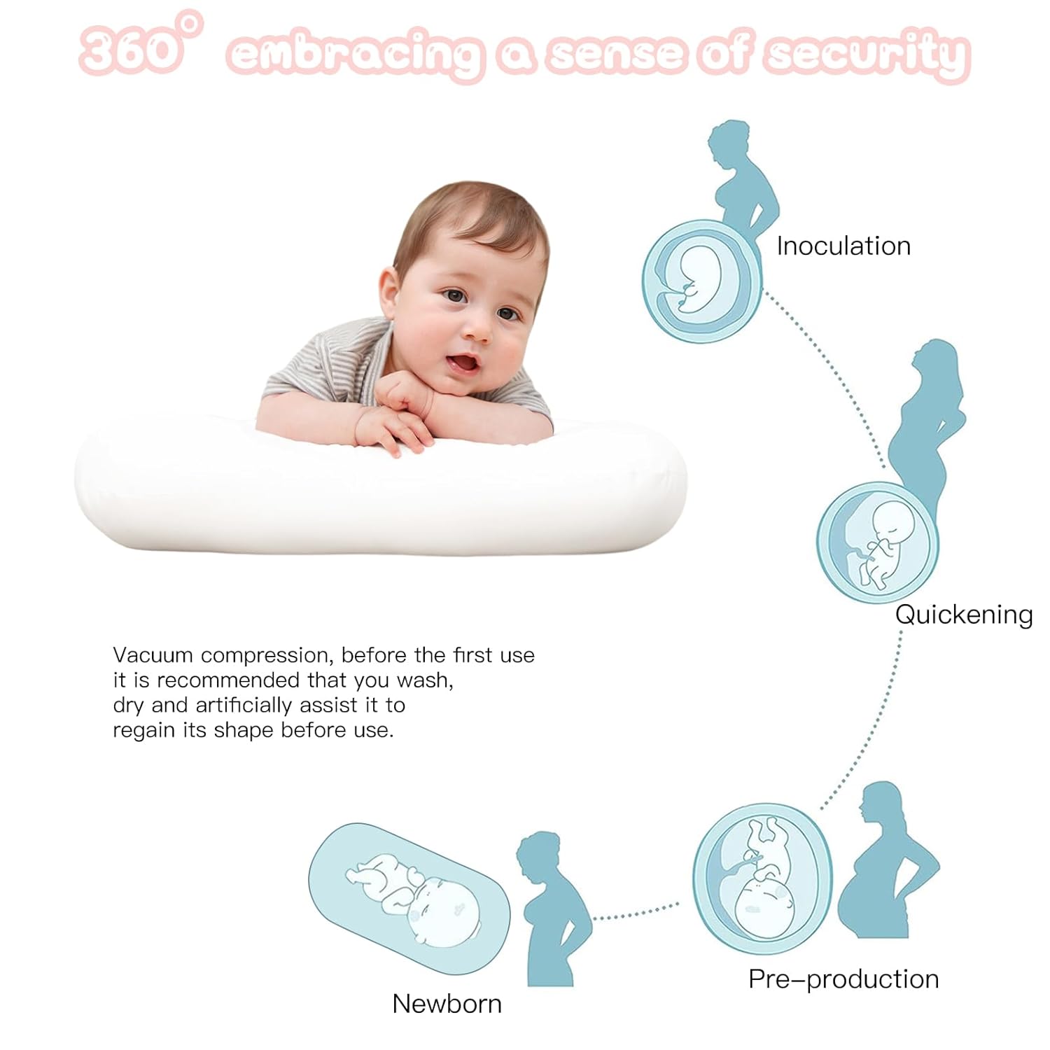 Baby Lounger for Newborn, Bionic Design Baby Lounger, Soft Organic Cotton Breathable Lounger for Infants 0-18 Months (White) - Image 5