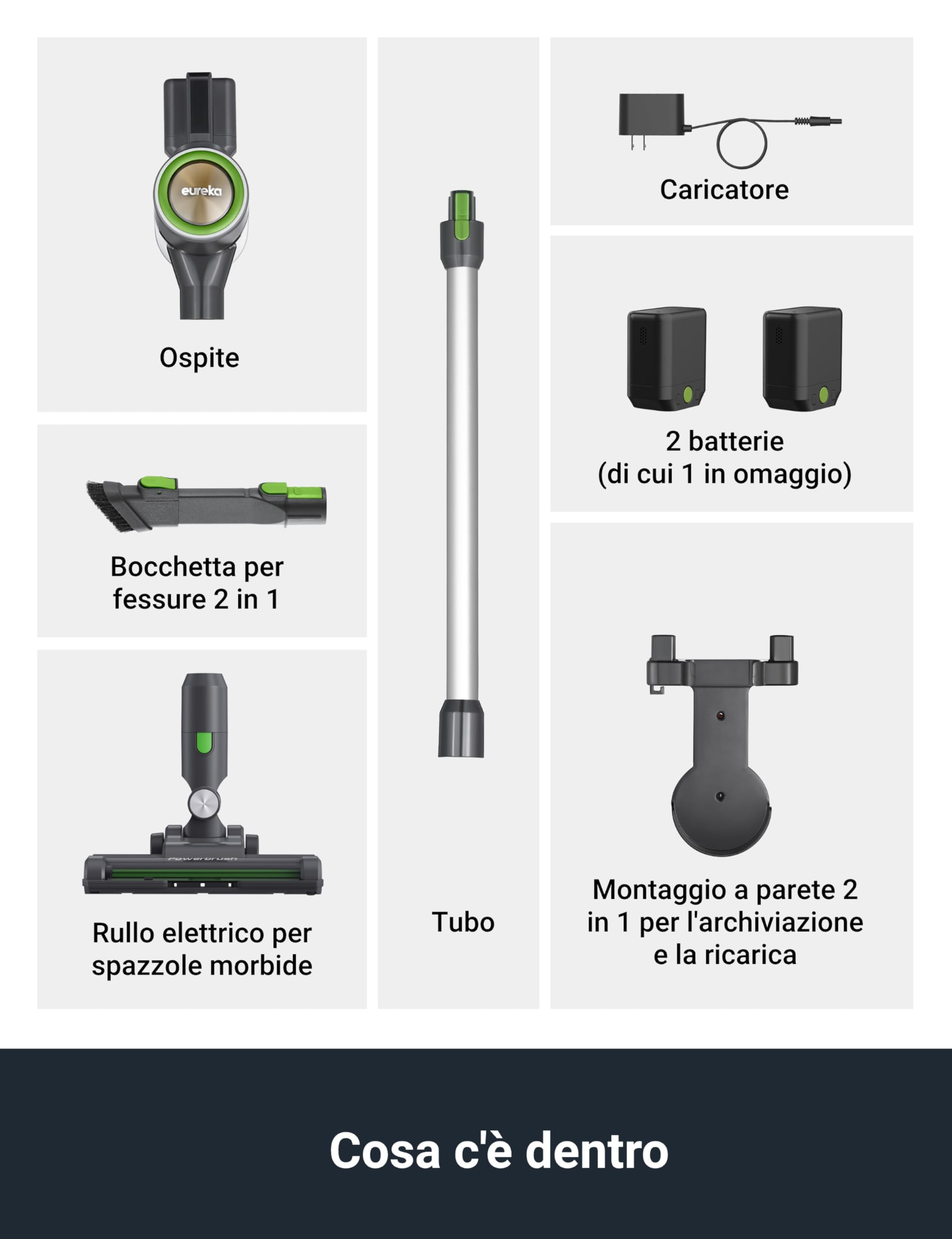 Eureka NEC370 Aspirapolvere Senza Fili, Scopa Elettrica Senza Fili 3 in 1 90AW Aspirazione, 2 Batterie Rimovibili 40x2 Autonomia Minima per Pavimenti duri, Tappeti e Peli di Animali Domestici