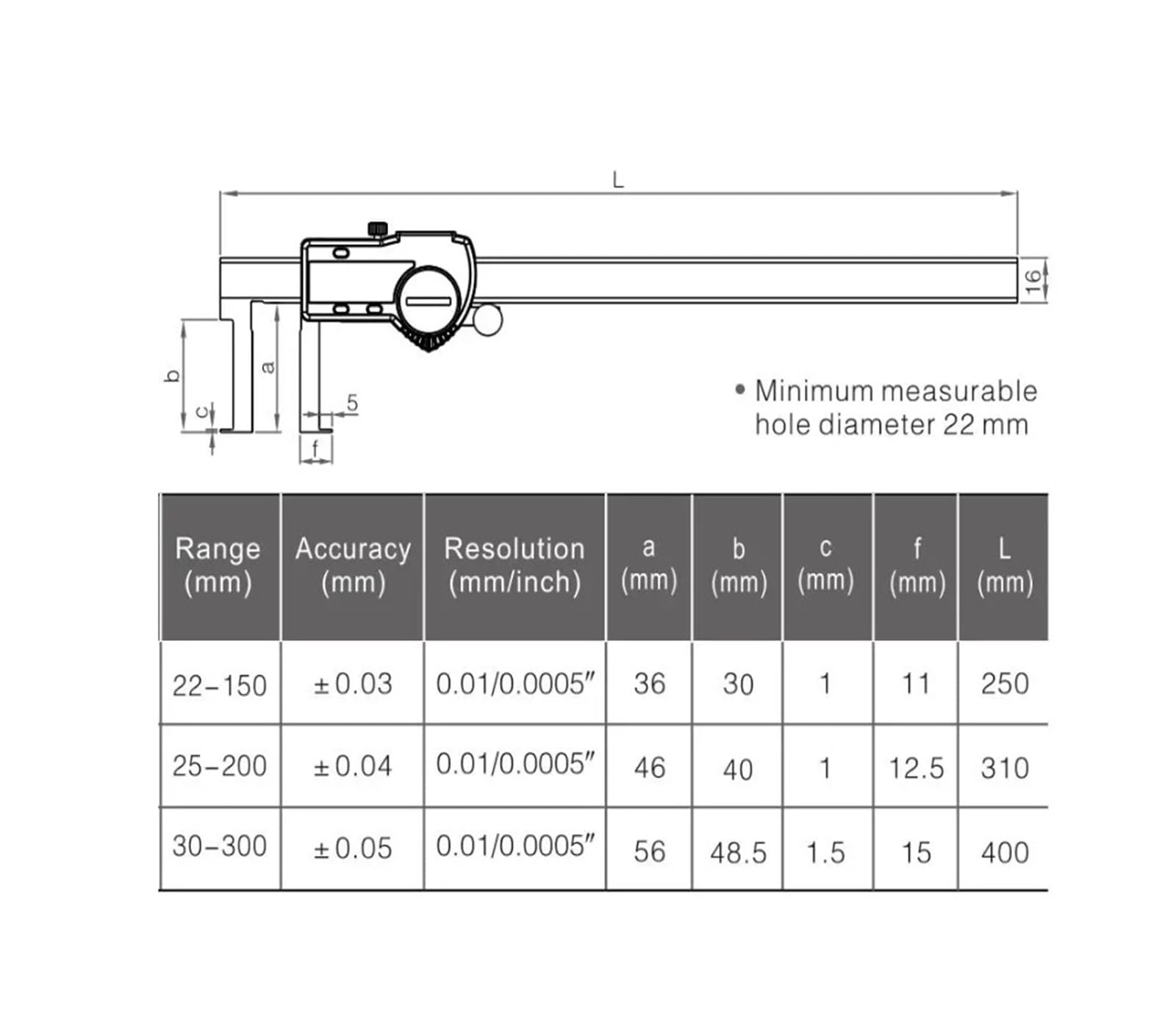 Suwmiarka cyfrowa z rowkiem wewnętrznym i końcówką płaską, suwmiarka elektroniczna, mikrometr narzędziowy,25200mm